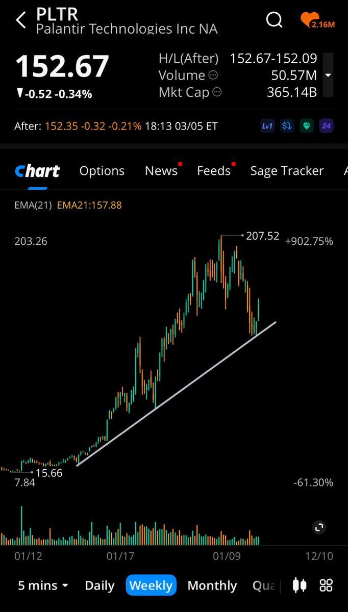 ATH’s incoming fuck burry