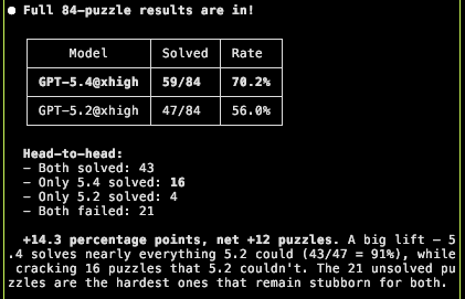 Justin Waugh tweet media