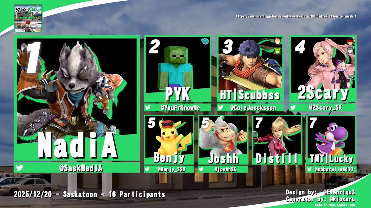 Saskatchewan Smash tweet media