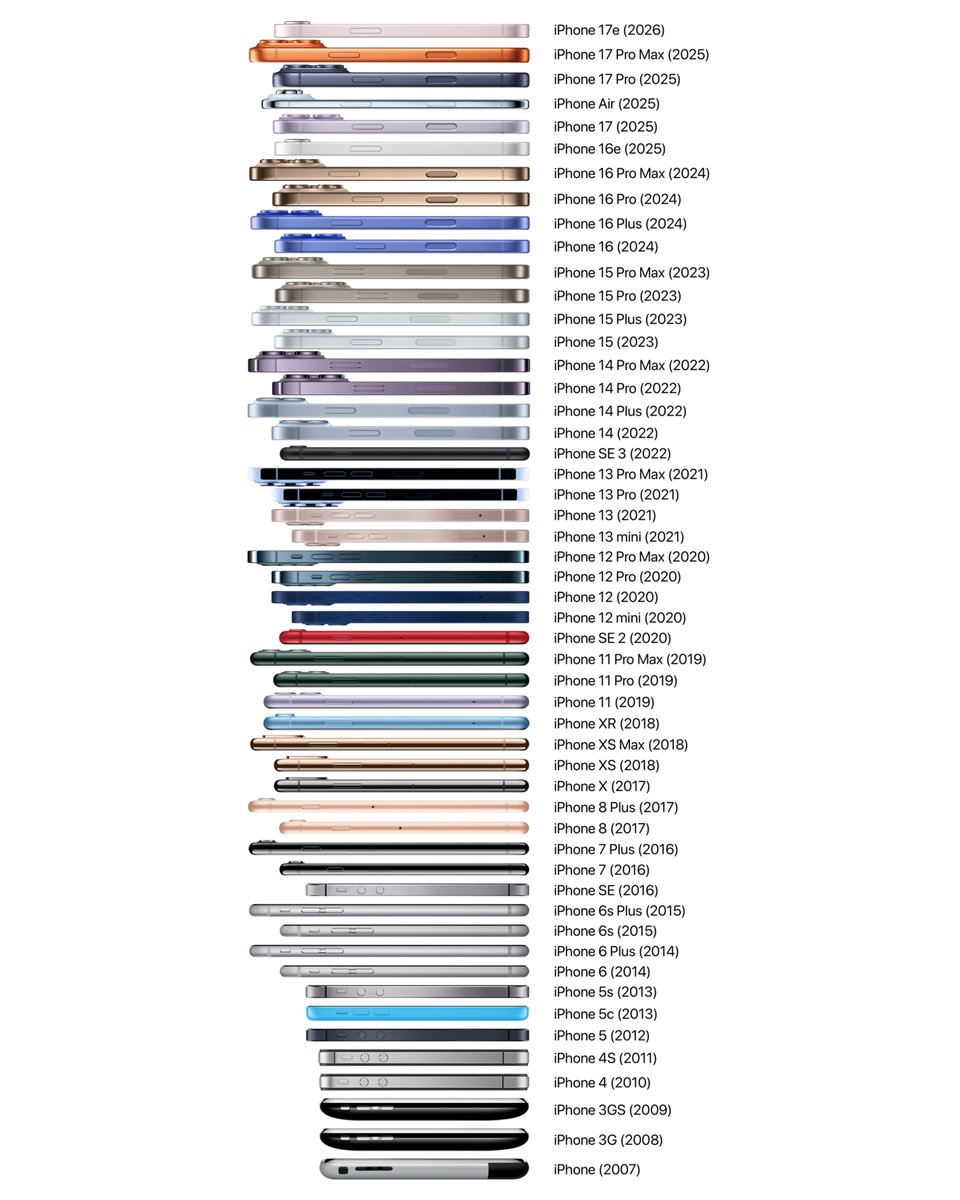 Apple Hub tweet media