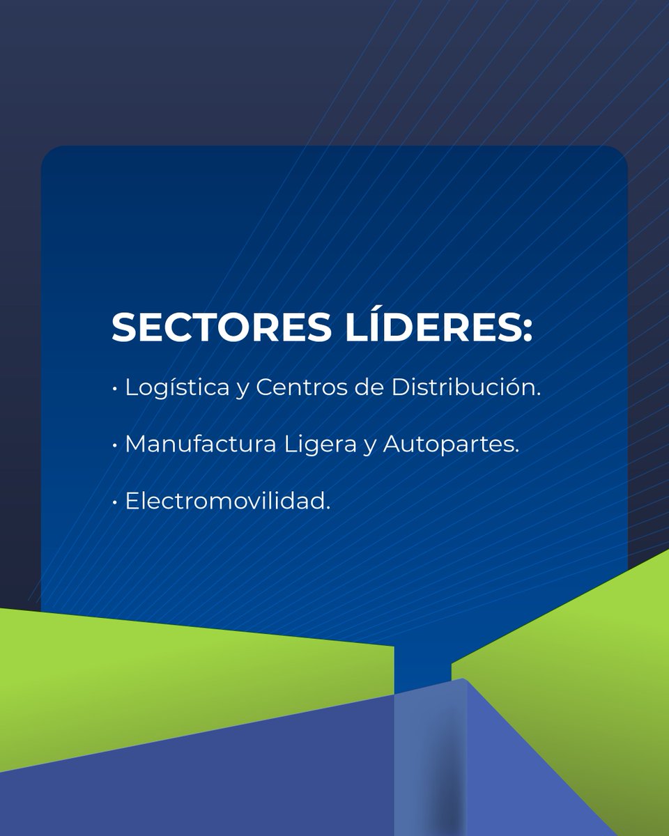 The Real Estate Show Mx tweet media