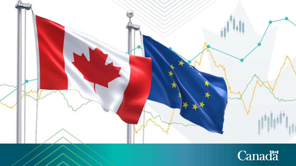 Canada Trade tweet media