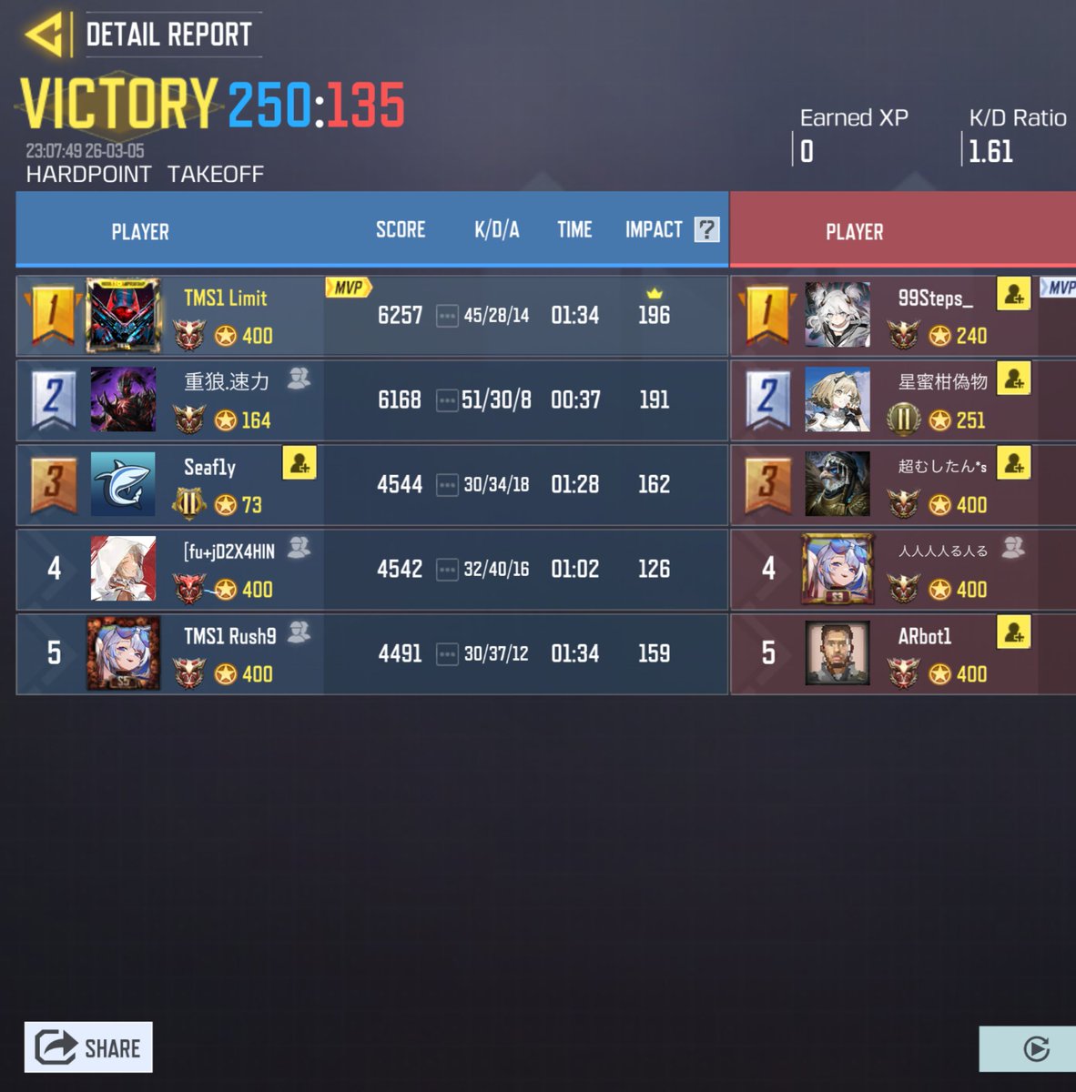 🦋 TEAM SEOUL tweet media