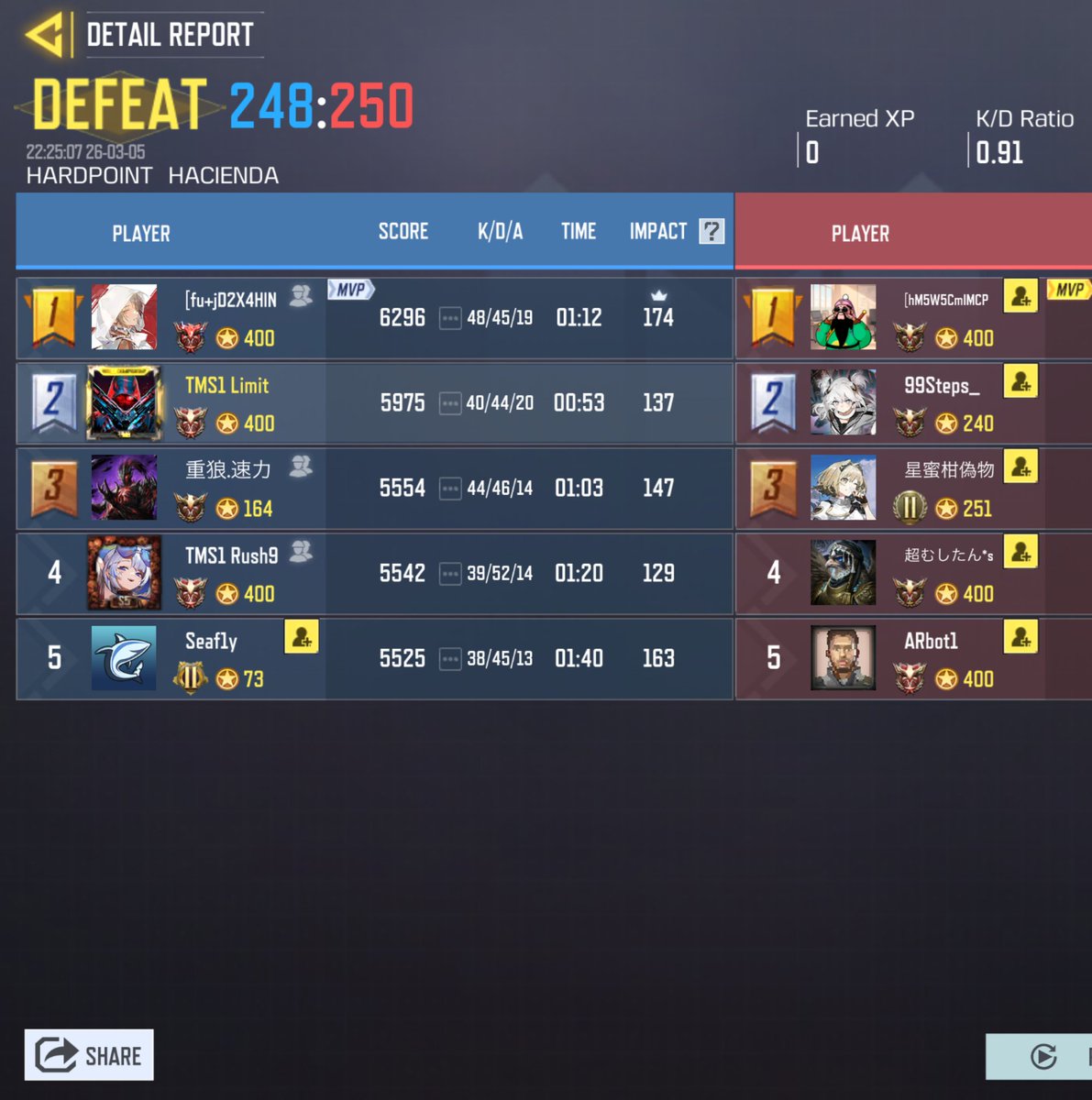 🦋 TEAM SEOUL tweet media