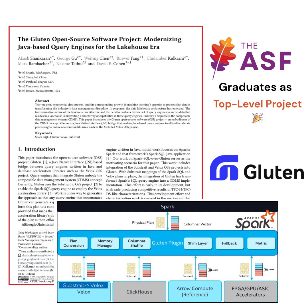 Dipankar Mazumdar tweet media