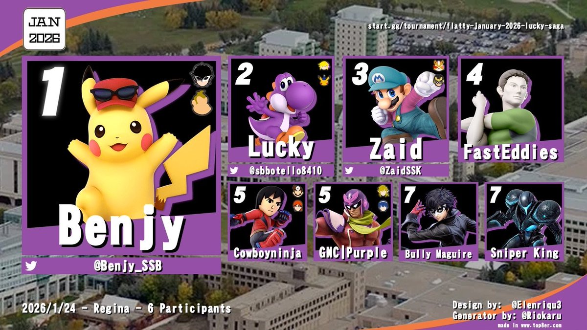 Saskatchewan Smash tweet media