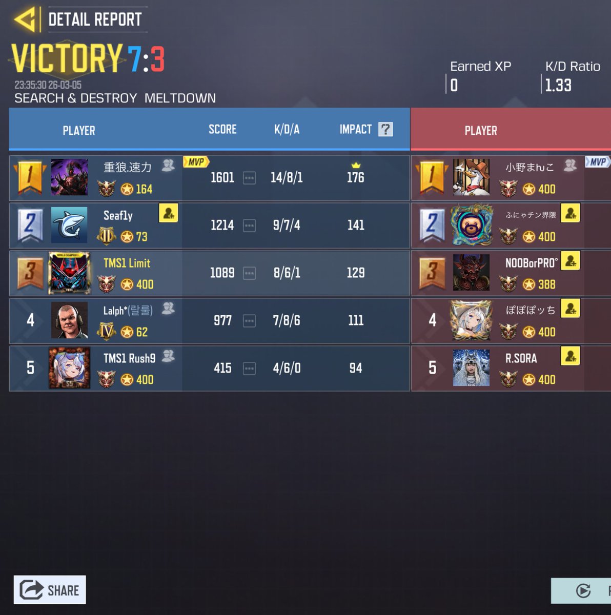 🦋 TEAM SEOUL tweet media