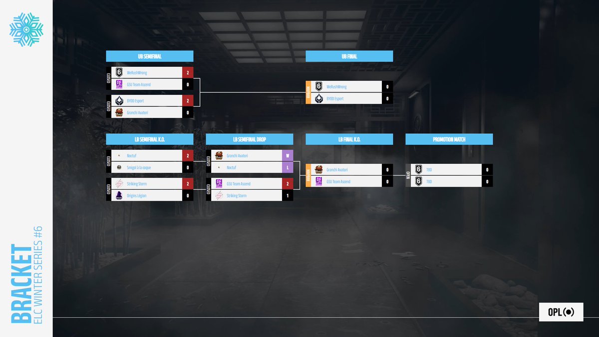 Project Elephant tweet media