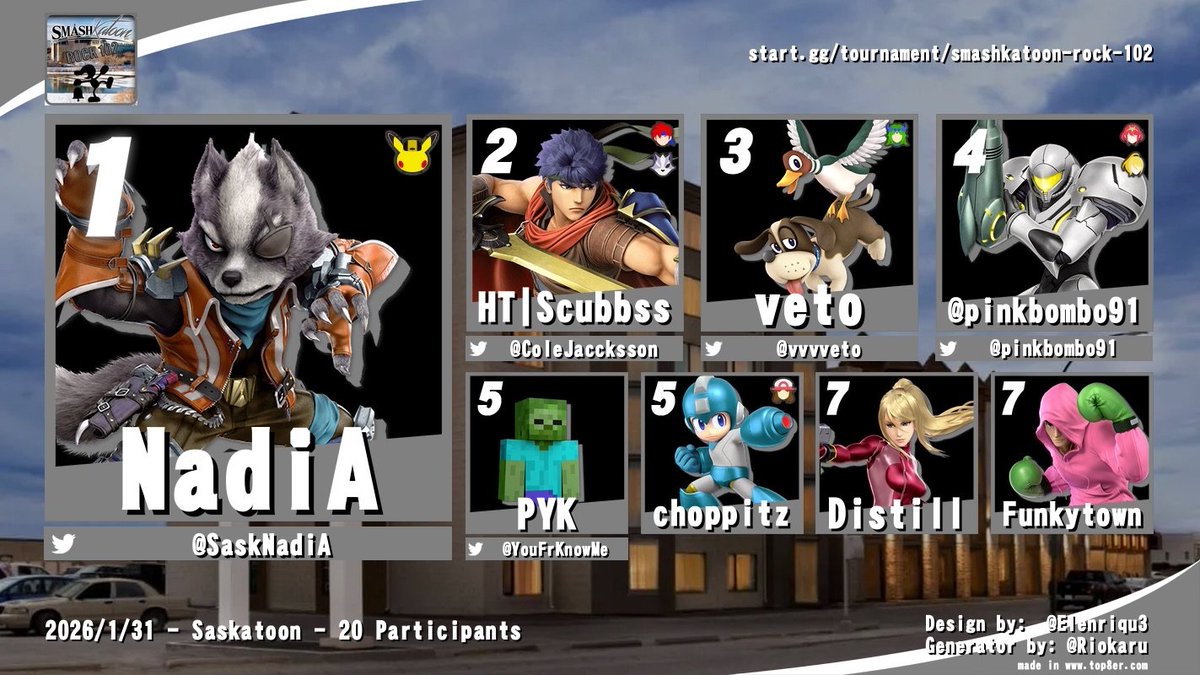 Saskatchewan Smash tweet media