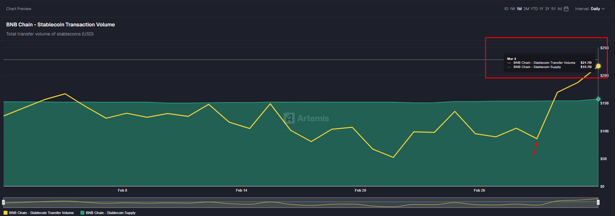 Captain X 🔸 tweet media