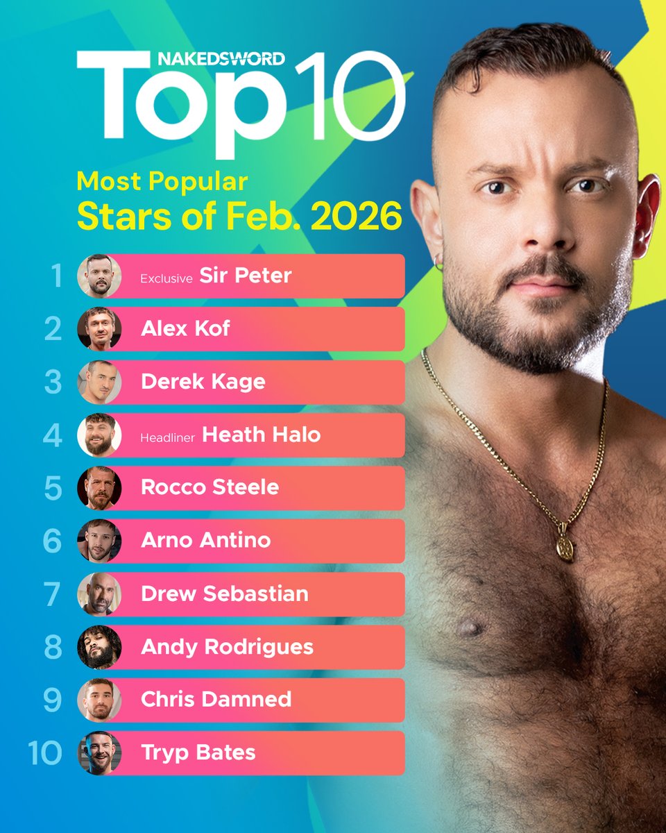 NakedSword tweet media