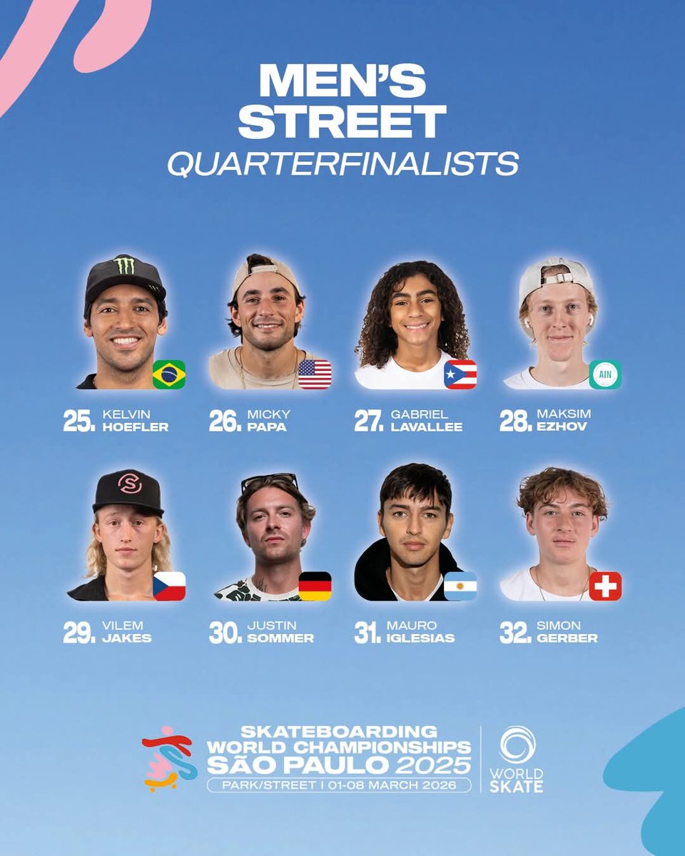 idendeportiva's tweet image. Presencia 🇦🇷 en 4tos de final de Street Masculino y Park Femenino en el Mundial de #Skateboarding en Sao Paulo 🇧🇷 🛹🛹

#WorldSkateboardingTour 
#WorldSkate