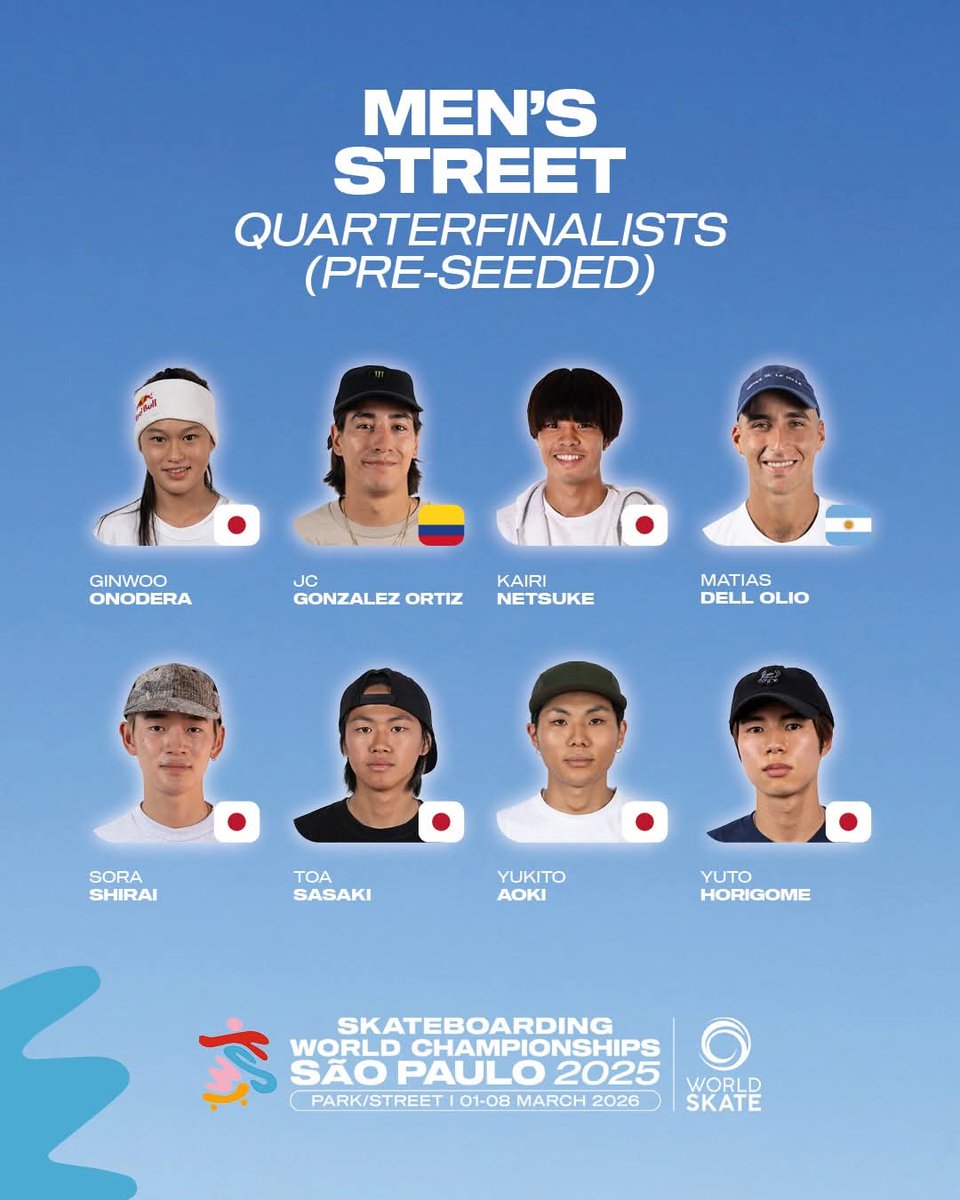 idendeportiva's tweet image. Presencia 🇦🇷 en 4tos de final de Street Masculino y Park Femenino en el Mundial de #Skateboarding en Sao Paulo 🇧🇷 🛹🛹

#WorldSkateboardingTour 
#WorldSkate