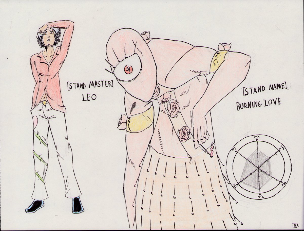 PainfullyBoringArtist tweet media