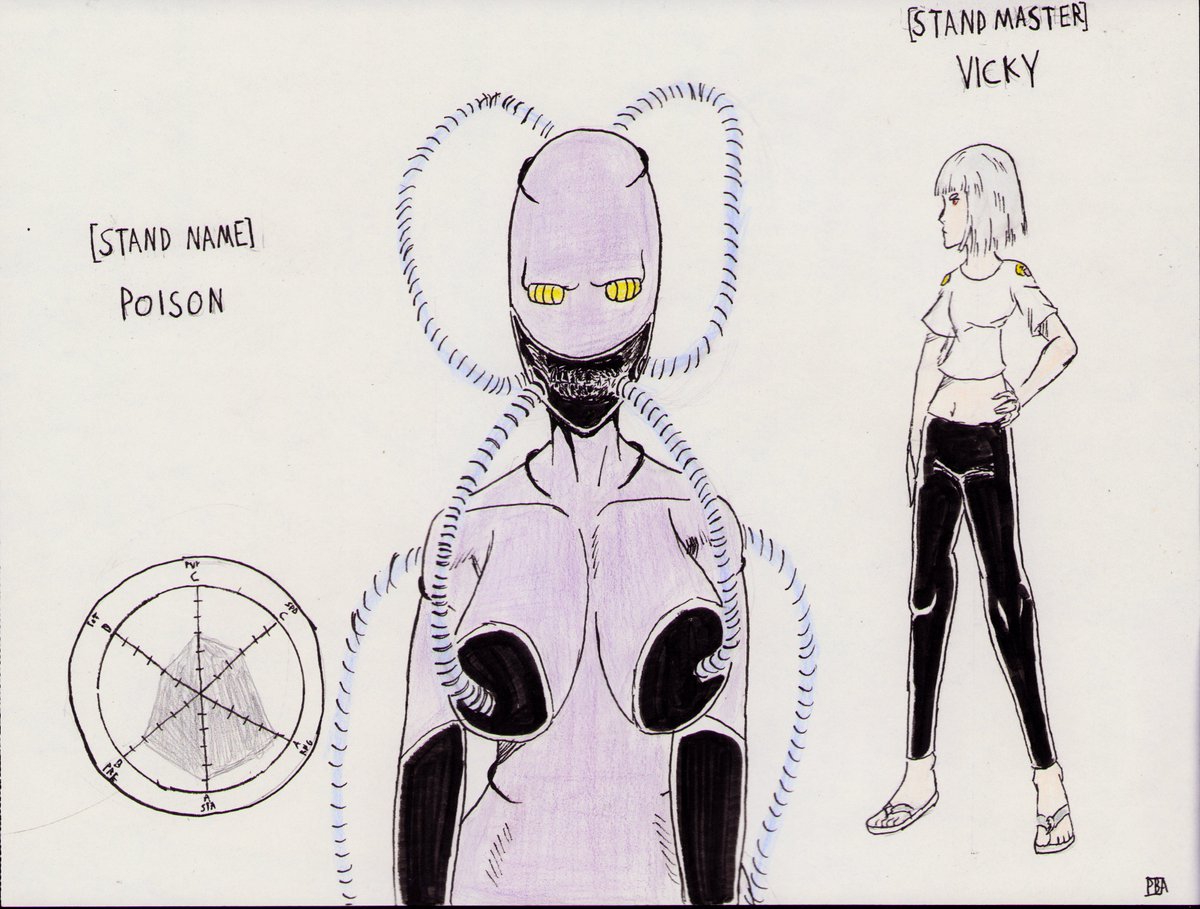 PainfullyBoringArtist tweet media