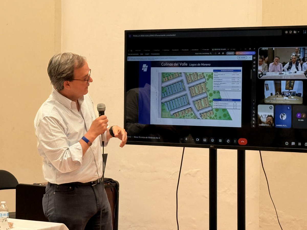 Guillermo Medrano tweet media