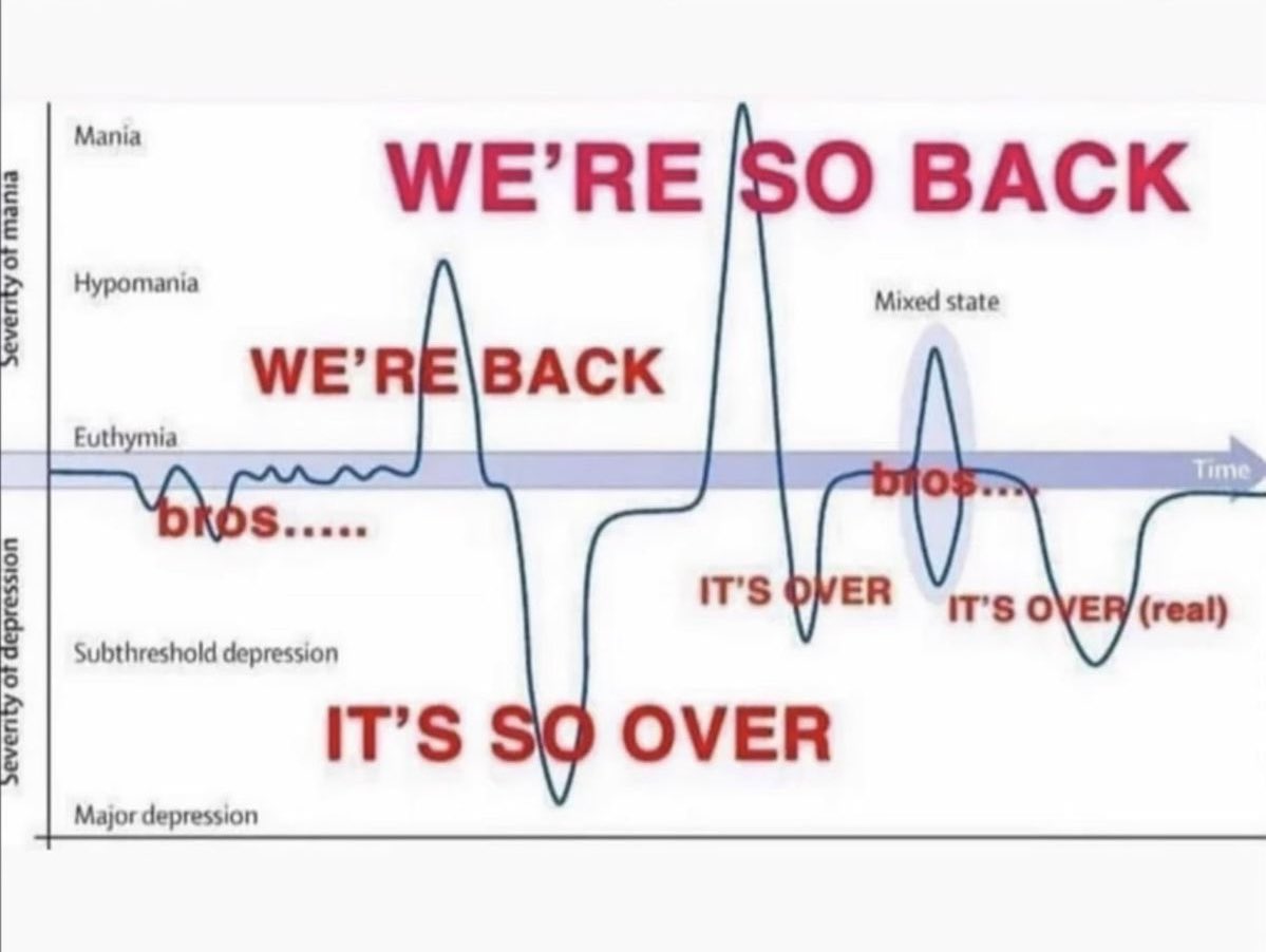 alwaysesny28's tweet image. i swear me and #larry are like this rn wtf is happening fuck