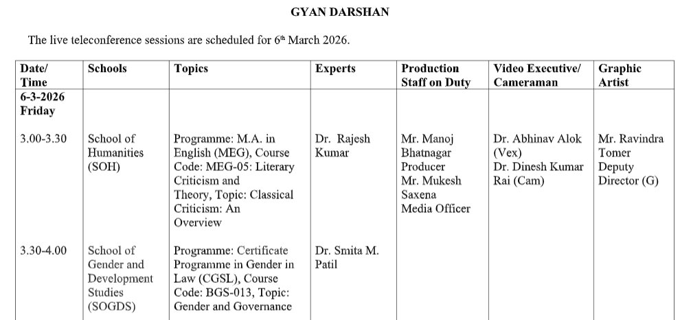 IGNOU Dehradun (@dehradunignou) on Twitter photo 
