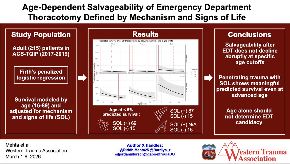 WesternTrauma tweet media