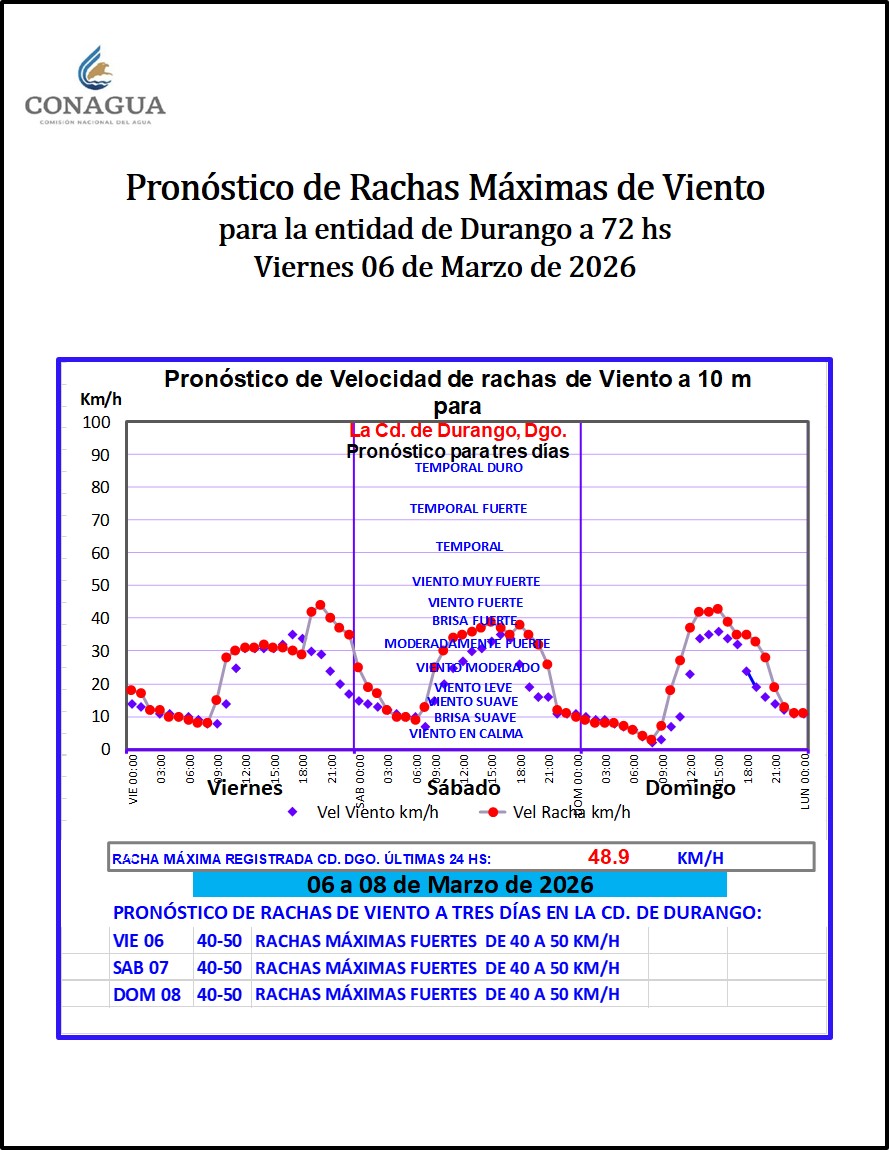 Victor Hugo Randeles tweet media