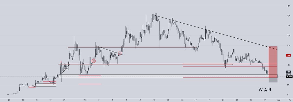 Mike Mike tweet media