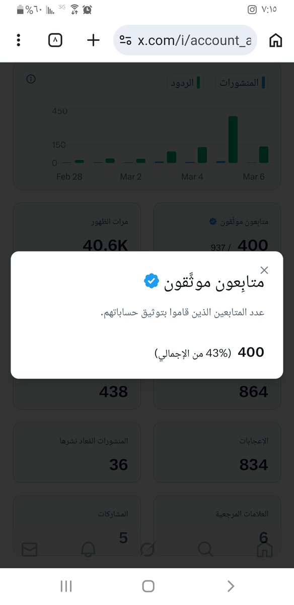 الأخوة في اليمن والخليج والشرق الأوسط من يسلفنا مئة 100 متابع موثق لما نحصل متابعين موثقين غيرهم ونردهم له إذا فيه حدا هو والمئة متابع الفطور عندي من أجل بعد ذلك نبدأ نلاحق المشاهدات سويا 😂😂😂😂

ملاحظة: الذي يرسل متابعة يصبر حتى بعد الفطور وبنرد متابعته😂

وتصبحون على خير