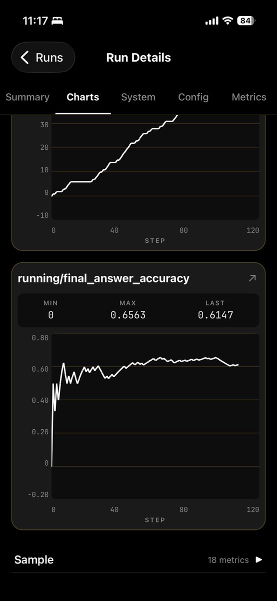 DotVignesh's tweet photo. Found an unofficial wandb viewer for iOS
Super cool to keep track of runs on the go lol https://t.co/s7qlbrXAUO