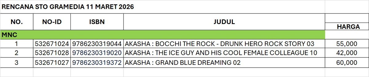 What's on m&c! tweet media