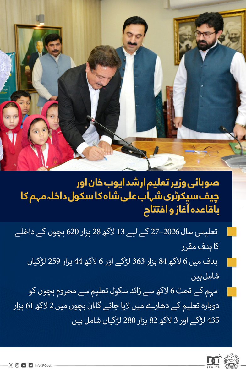 kpprosecution's tweet photo. صوبائی وزیر تعلیم ارشد ایوب خان اور چیف سیکرٹری خیبر پختونخوا شہاب علی شاہ کا سکول داخلہ مہم کا باقاعدہ آغاز و افتتاح۔۔
#صوبائی_وزیر_تعلیم
#ارشد_ایوب_خان
#چیف_سیکرٹری_خیبر_پختونخوا
#شہاب_علی_شاہ
#سکول_داخلہ_مہم
#تعلیم_سب_کے_لیے
#خیبرپختونخوا
#SchoolEnrollmentDrive
#KP_Education https://t.co/NEarv8UgJU