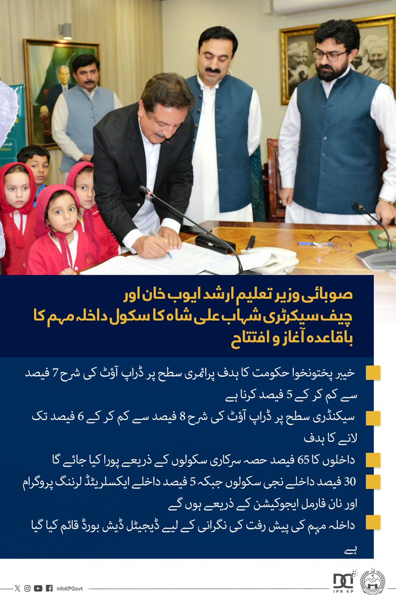 kpprosecution's tweet photo. صوبائی وزیر تعلیم ارشد ایوب خان اور چیف سیکرٹری خیبر پختونخوا شہاب علی شاہ کا سکول داخلہ مہم کا باقاعدہ آغاز و افتتاح۔۔
#صوبائی_وزیر_تعلیم
#ارشد_ایوب_خان
#چیف_سیکرٹری_خیبر_پختونخوا
#شہاب_علی_شاہ
#سکول_داخلہ_مہم
#تعلیم_سب_کے_لیے
#خیبرپختونخوا
#SchoolEnrollmentDrive
#KP_Education https://t.co/NEarv8UgJU