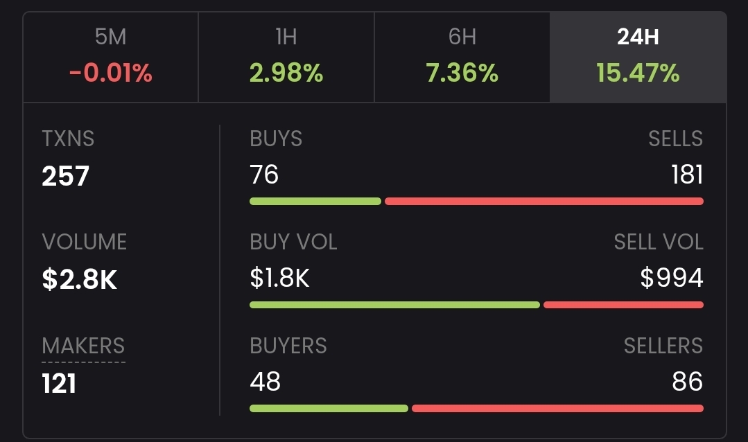 DEVジュンヨウ☆☆「PLSプルスチェーン」 tweet media