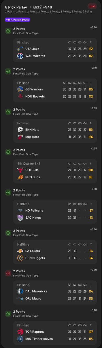 ever been chalked by a nigga named khris Middleton 😭😂💔