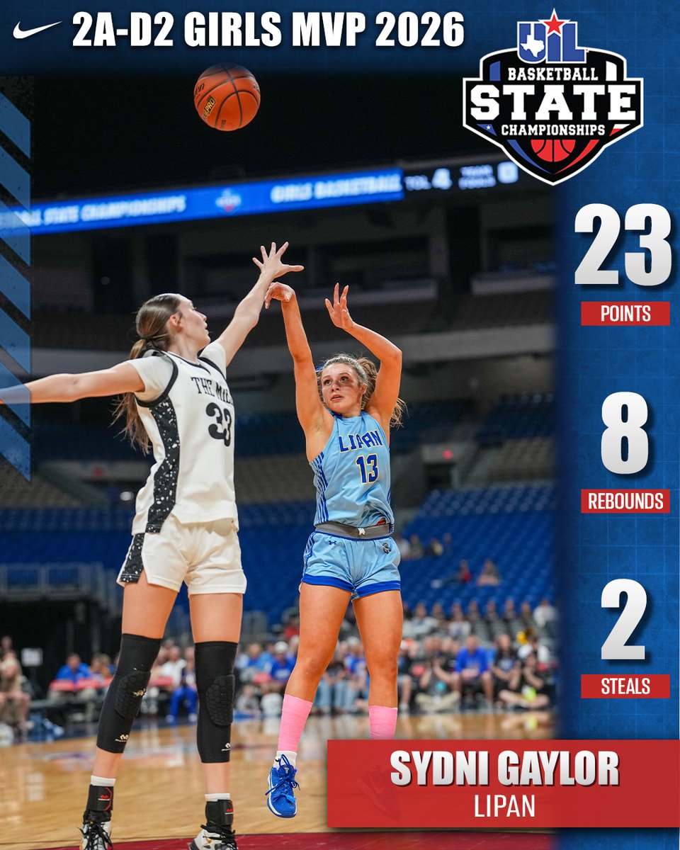 Texas UIL tweet media