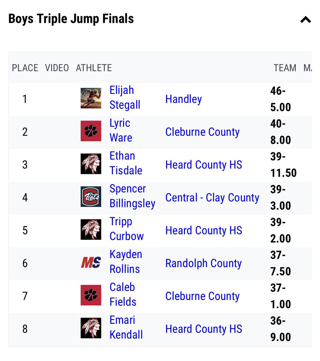 Lyric Ware 2028 tweet media