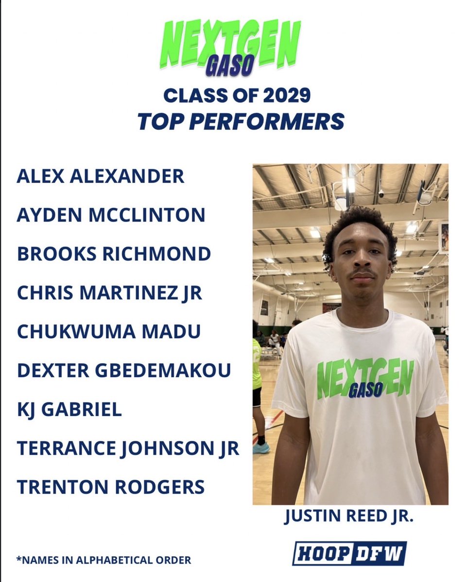 Dexter Gbedemakou tweet media