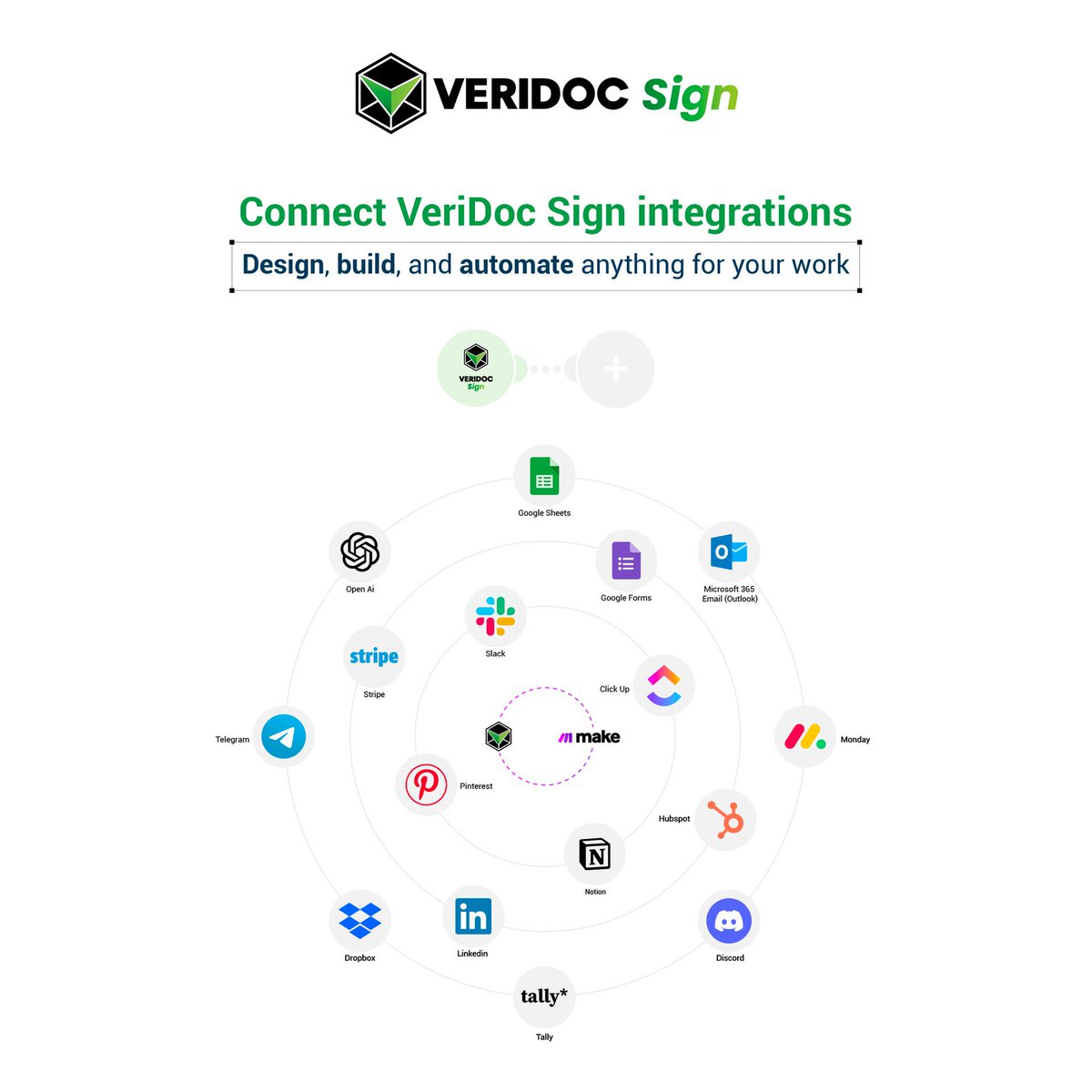 VeriDocGlobal tweet media