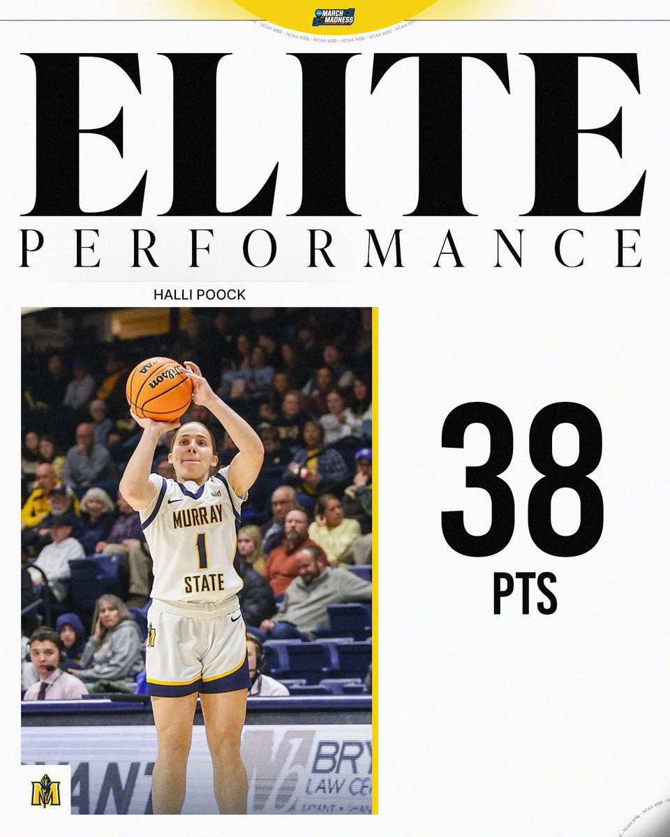 NCAA March Madness tweet media