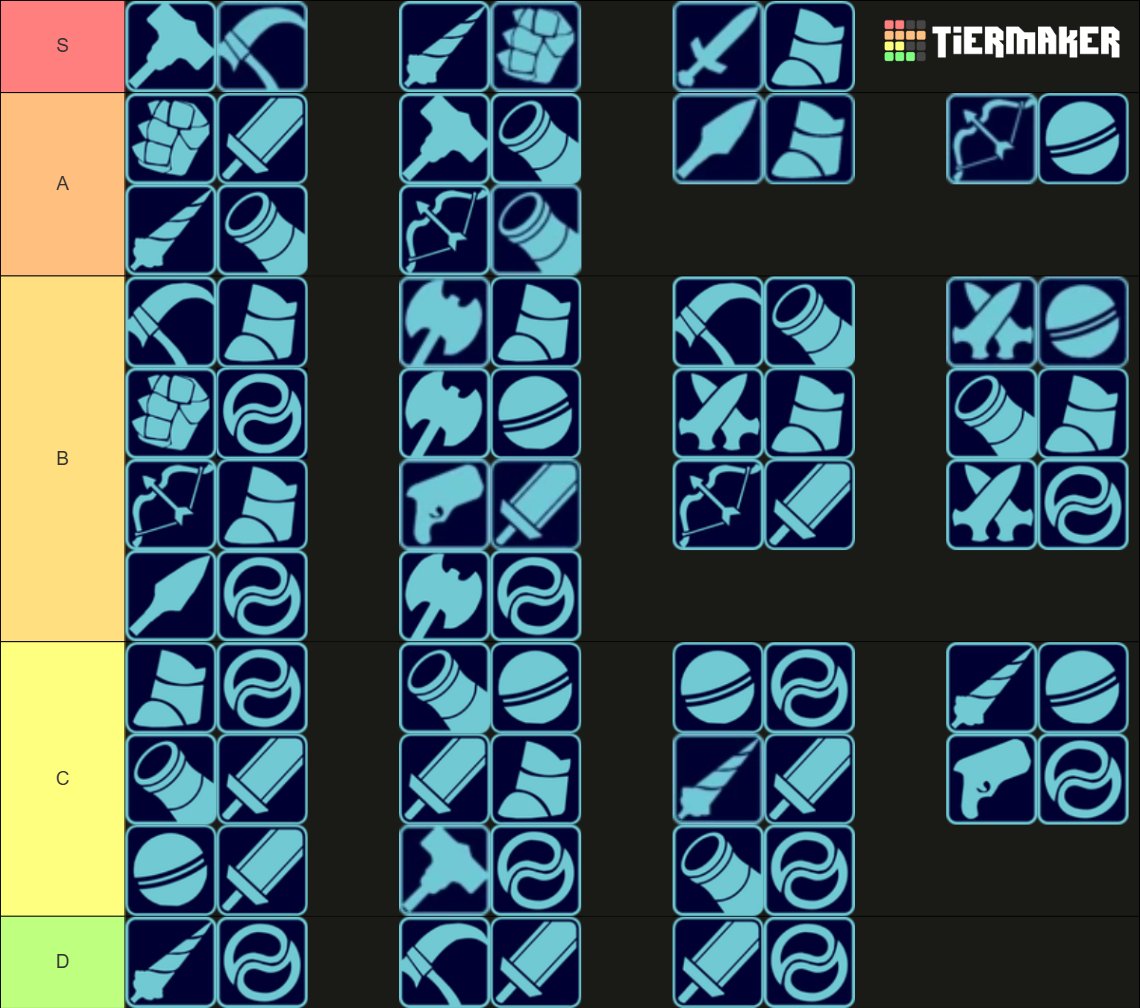 ⚠️NIGHT | BrokeBoiRoland⚠️ tweet media