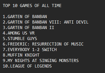 Thejokerlol9785's tweet photo. ChainChompJay reveals their favorite games of all time. https://t.co/SmJkH55q1W