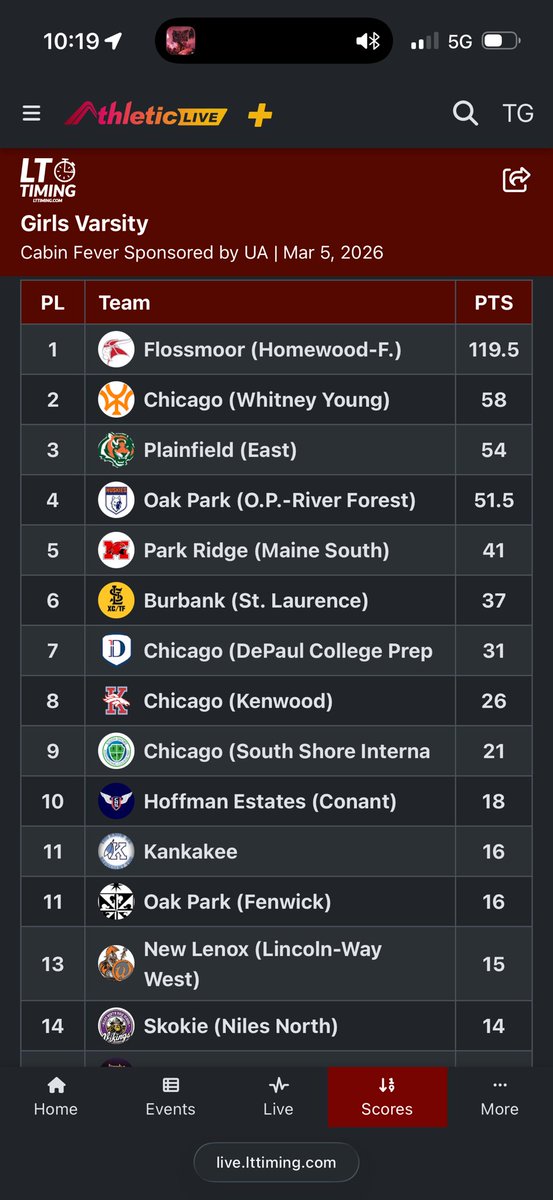 HF Girls Track tweet media