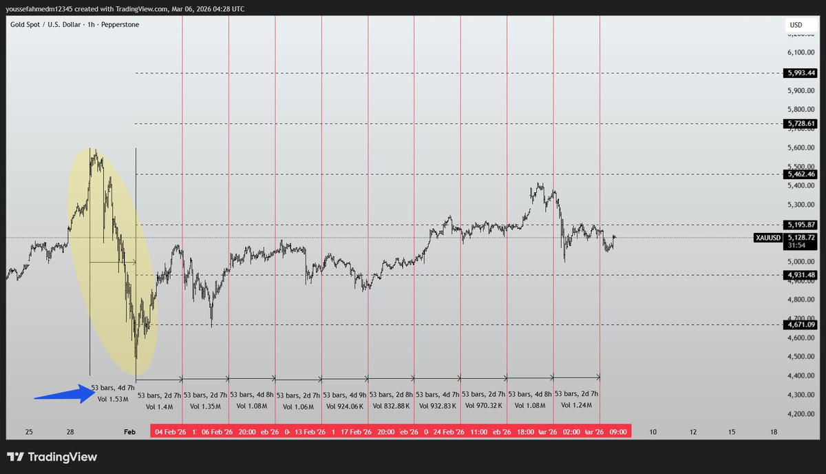 THE FUDA tweet media