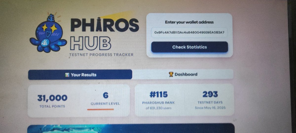 293 Days All In PHAROS - My Journey ✍️

"Quality and long-term contribution = Success"

<a href="/pharos_network/">Pharos | Testnet Live</a> became my starting point in Web3

Over the last 6 months, I saw crazy growth in <a href="/pharos_network/">Pharos | Testnet Live</a> <a href="/pharos_eco/">Pharos Eco</a> 

Mine also reach milestone in #PROS testnet rank in 115
