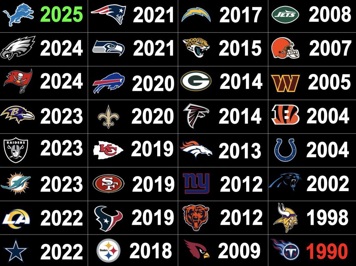 Dov Kleiman tweet media