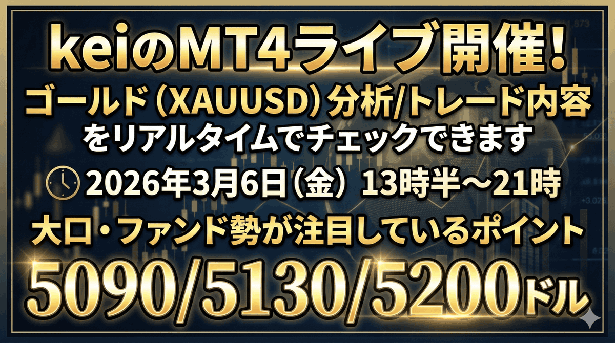KeiのFX分析・検証・戦略研究所【ドル円・ゴールド・ユーロドル