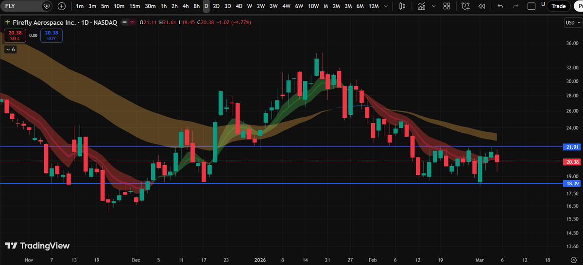 Lavan Pathmanathan tweet media