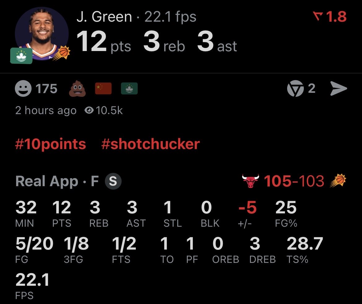 Boss Chello tweet media