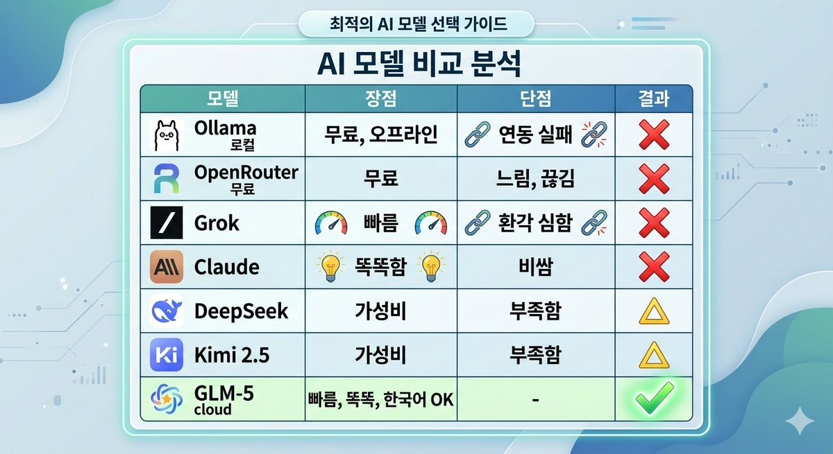 zzimyboy(읏차) MemeMax⚡️ 🍊,💊 tweet media