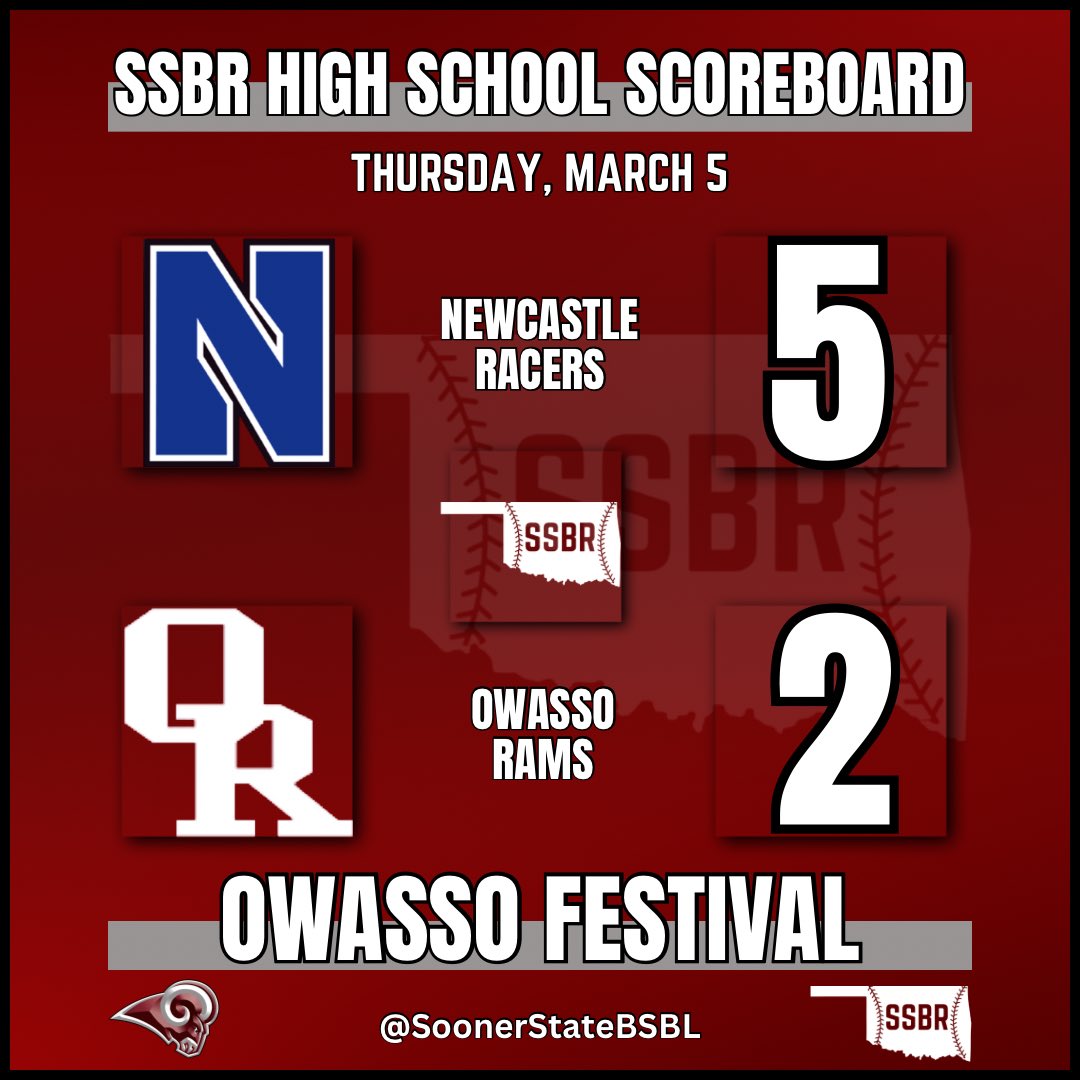 Sooner State Baseball Report tweet media