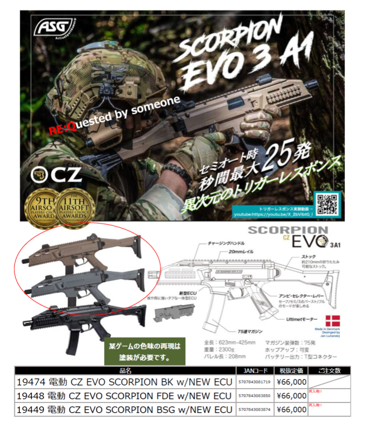 フジカンパニー (@fujicompany_gun) / Posts / X