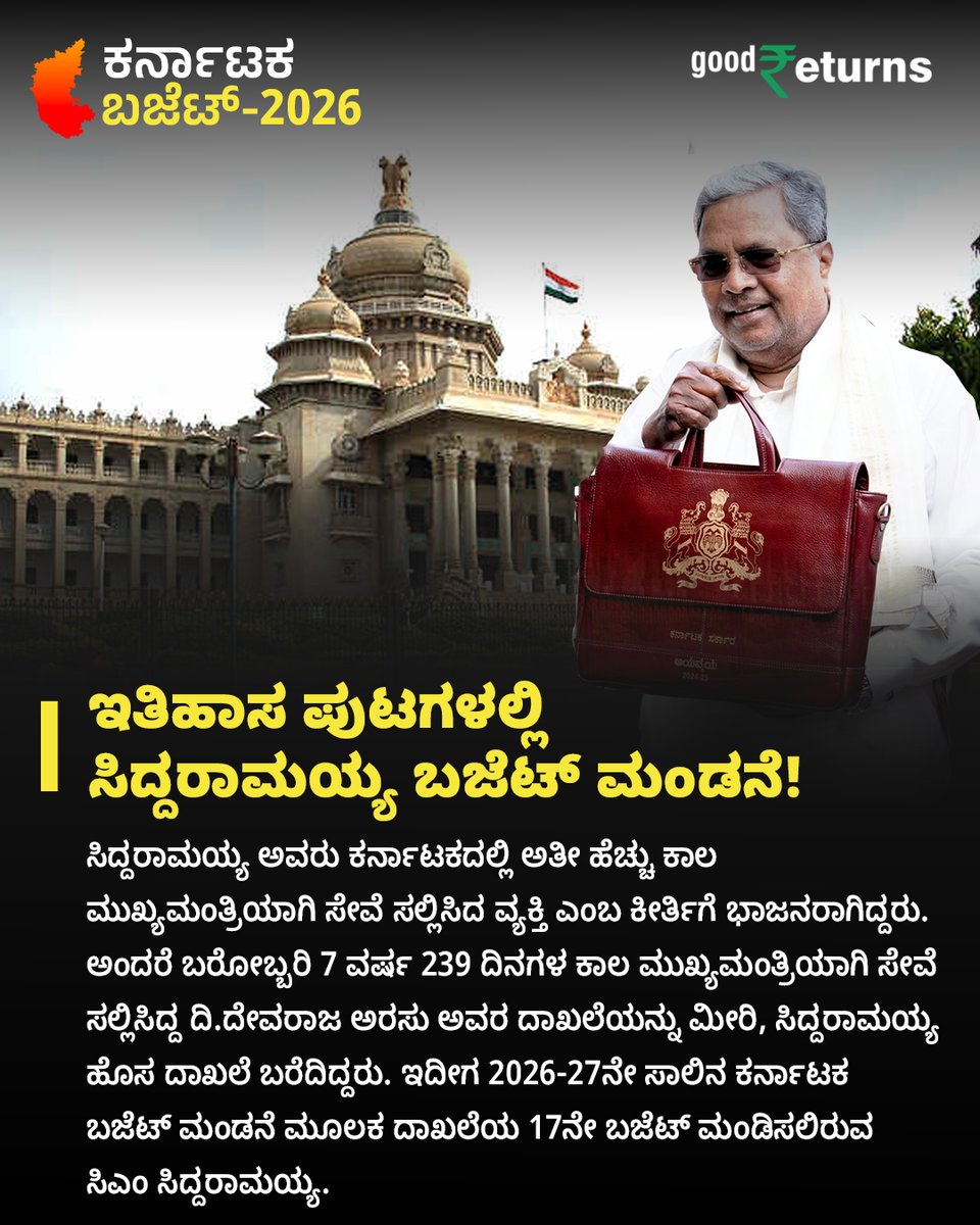 GoodreturnsKa's tweet image. ಮುಖ್ಯಮಂತ್ರಿ ಸಿದ್ದರಾಮಯ್ಯ ಅವರು ತಮ್ಮ ದಾಖಲೆಯ 17ನೇ ಬಜೆಟ್ ಮಂಡನೆಗೆ ಭರ್ಜರಿ ಸಿದ್ಧತೆ...

#KarnatakaBudget2026 #SiddaramaiahBudget #Budge #GRKannada #FinanceForAll